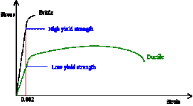 graph1.gif