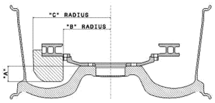 brembo-caliper-measurement-guide.png