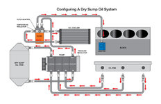 e-oiling-system-2019-04-18_18-08-01_869088-960x621.jpg