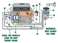 OIL_SYSTEM.jpg