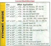 tte-wheel-offset-chart-corvette-wheel-offset-chart.jpg