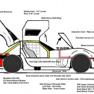 ELVIRA Work plan.jpg