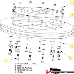 04 BRAKE ROTOR BOBBIN ASSEMBLY.jpg