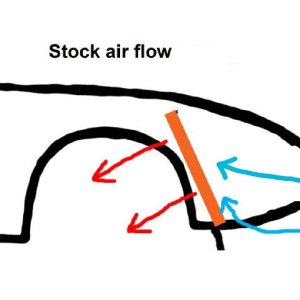 stock setup.jpg