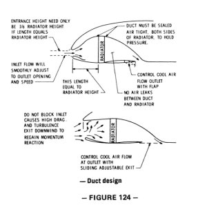 WALTER KORFF DUCTING 1.jpg