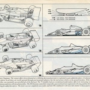 lotus F1 78-79.jpg