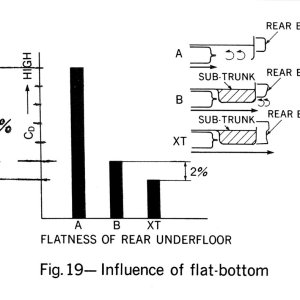 000 rear underside  improvement potential.jpg