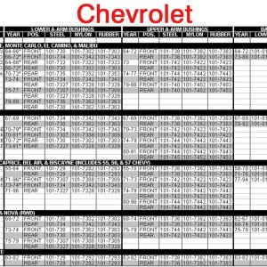 000 CHEVY BALLJOINT BUSHINGS.jpg