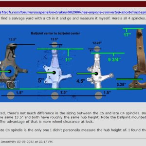 spindles compared.jpg