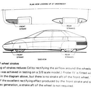 WHEEL STRAKES - PROBE IV.jpg