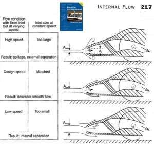 INTERNAL FLOW - KATZ.jpg