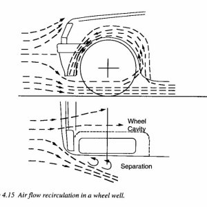 WHEEL WELL DRAG.jpg