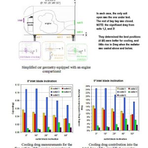 Engine bay exit Study - Drag.jpg