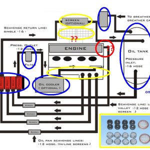 schematic dry sump setup.jpg