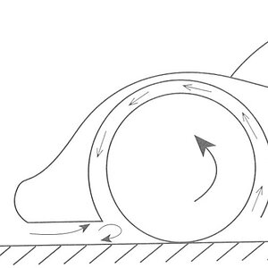 Reverse flow through fender louvers diagram (Katz).jpg