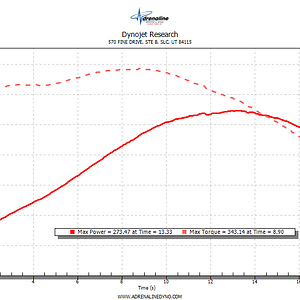 hsr intake.png