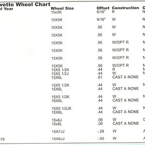 %2fspecs%2fimages%2f1955-1975-corvette-wheel-specs.jpg