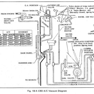 Media '79 AC Vacuum.jpg' in category 'Random Corvettes'