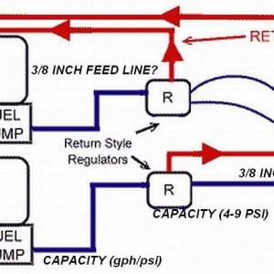 BEST STREET STRIP SYSTEM QUESTIONS.jpg