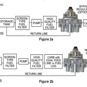 Regulator Options.jpg