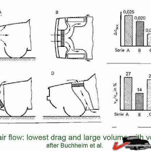 01 AIR FLOW THROUGH NOSE.jpg