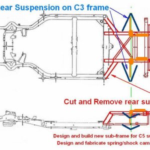 003 C3 -frame-C5 rear mods.jpg