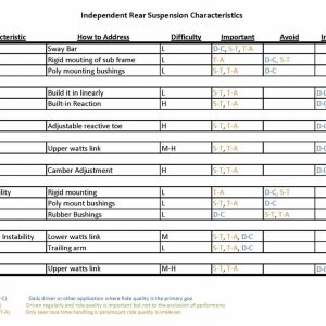 0001 irs characteristics.jpg