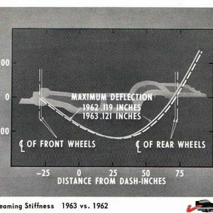 63 chassis bending 01.jpg