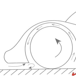 Reverse flow through fender louvers diagram (Katz).jpg